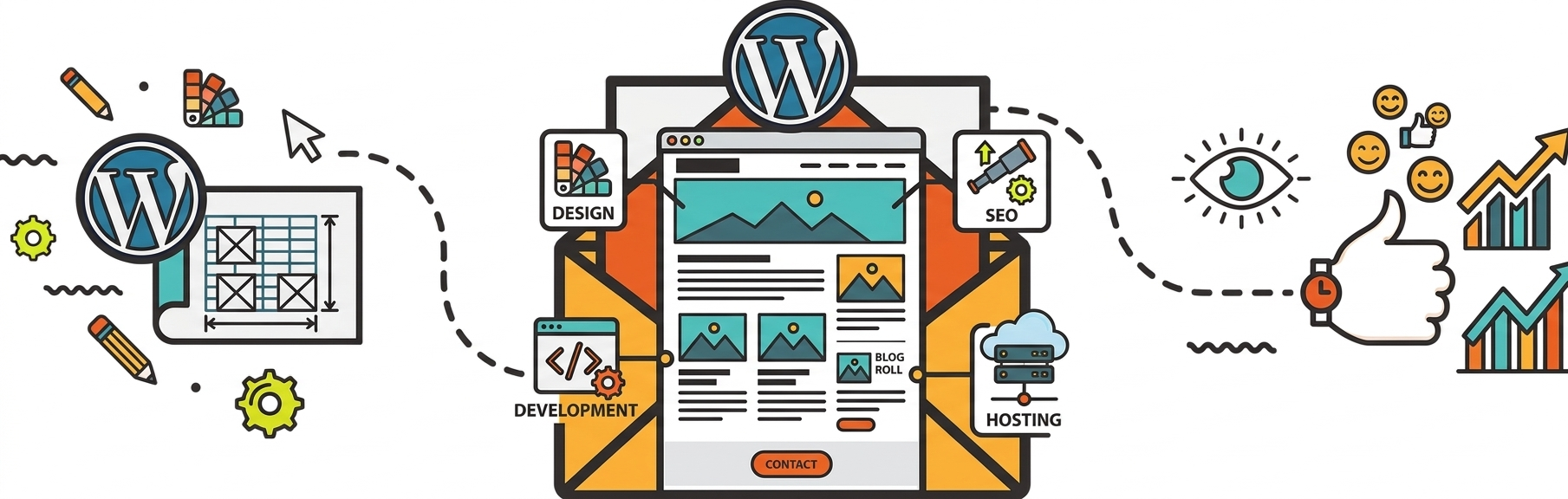 wordPress website design service